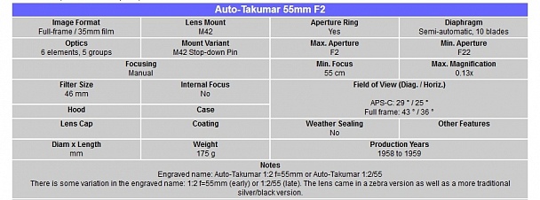 Прикрепленное изображение: Auto-Takumar 55.jpg