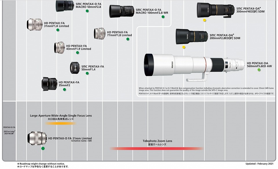 Прикрепленное изображение: K-lens.jpg