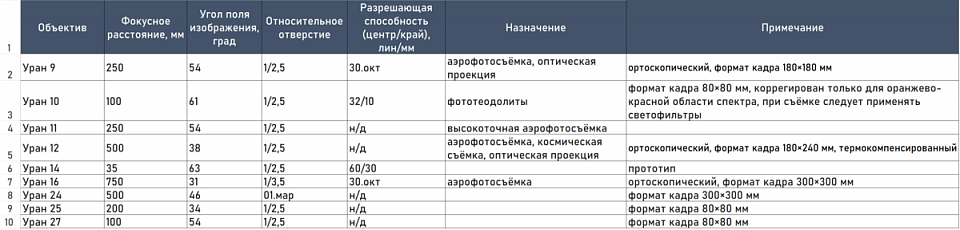 Прикрепленное изображение: scale_1200.png