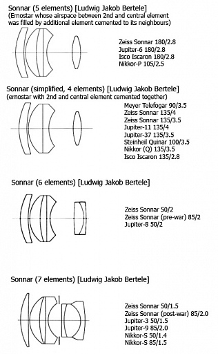 Прикрепленное изображение: sonners.jpg