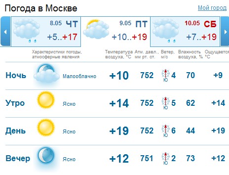 Прикрепленное изображение: 2014-05-06_124839.jpg
