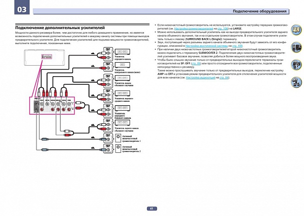 Прикрепленное изображение: pioneer-sc-lx58-s-page41.jpg