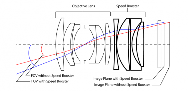 Прикрепленное изображение: booster.png