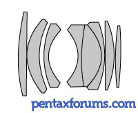 Прикрепленное изображение: Super-Takumar_50_1_4_early_optics.jpg
