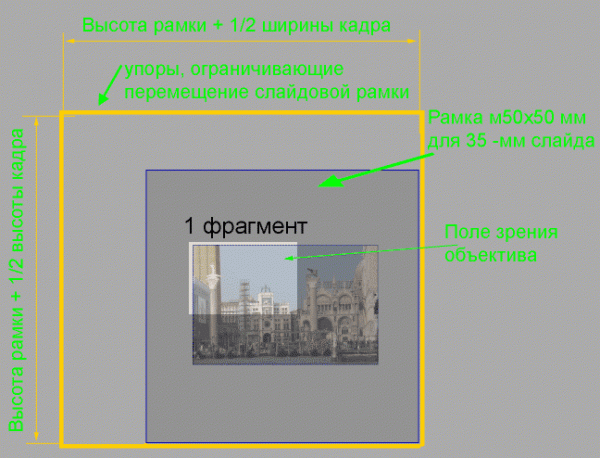 Прикрепленное изображение: anima.gif