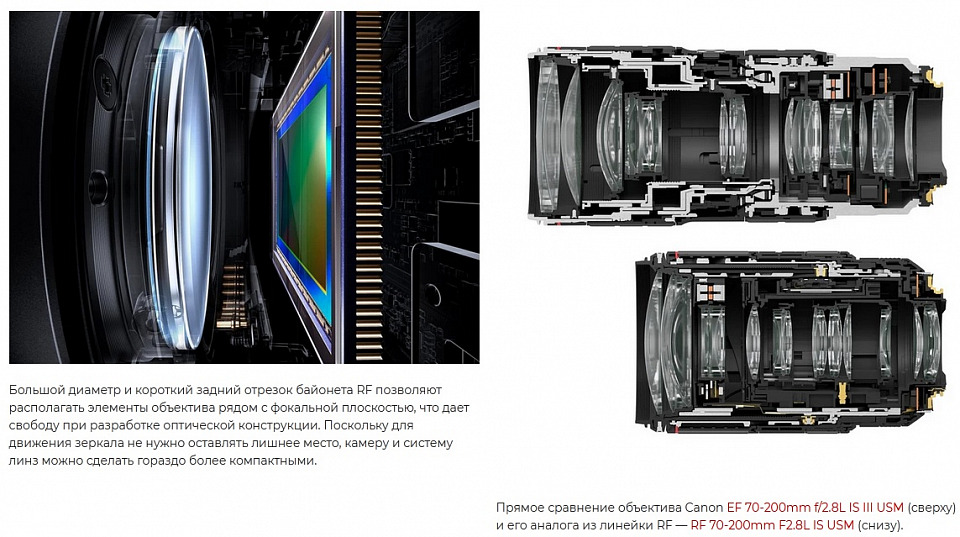 Прикрепленное изображение: Canon RF.jpg