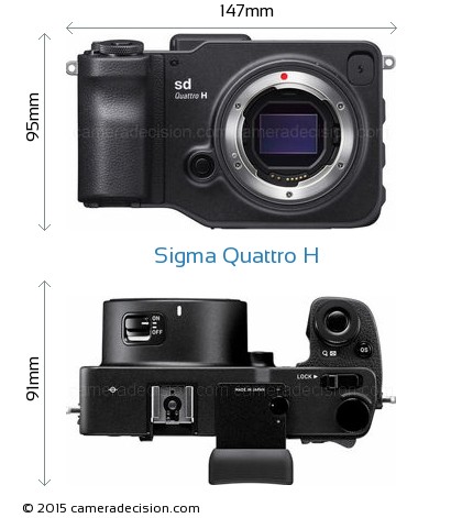 Прикрепленное изображение: Sigma-sd-Quattro-H-size.jpg