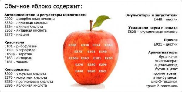 Прикрепленное изображение: apple.jpg