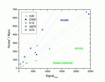 Прикрепленное изображение: DarkNoise_k20.gif