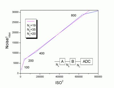 Прикрепленное изображение: k20gain1.gif