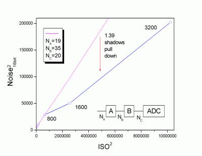 Прикрепленное изображение: k20gain2.gif