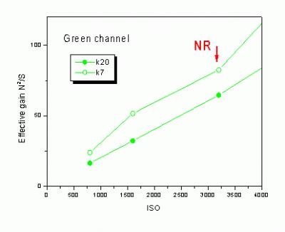 Прикрепленное изображение: greenchgain.gif