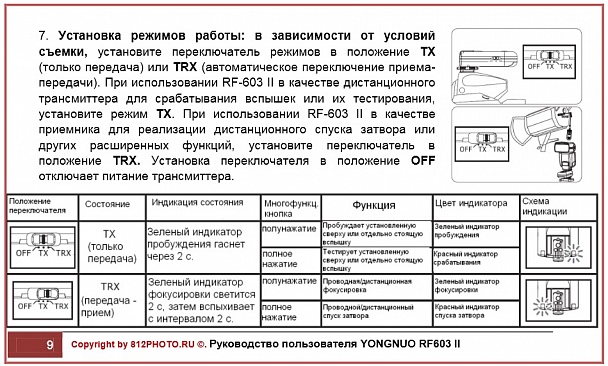 Прикрепленное изображение: tx-trx.jpg