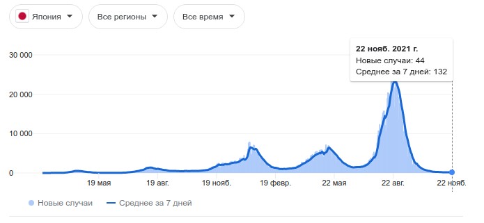Прикрепленное изображение: Screenshot_20211123_151501.jpg