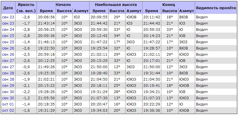 Прикрепленное изображение: 75613aae-76a1-4aa1-8b35-cb716382bc43-граик.jpg