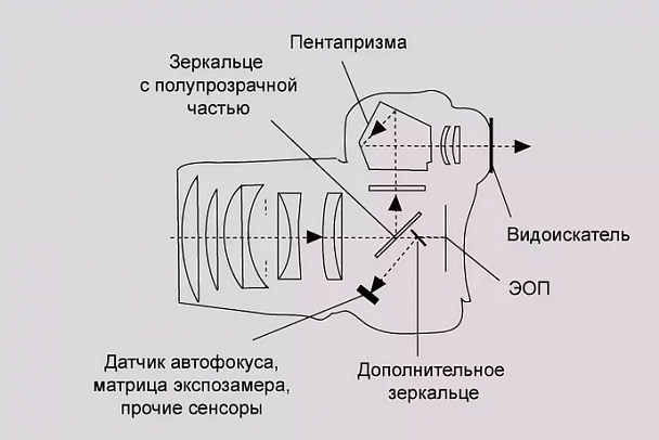 Прикрепленное изображение: Screenshot_53.png