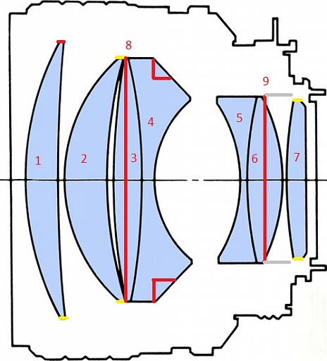 Прикрепленное изображение: OpticalSchema2.jpg