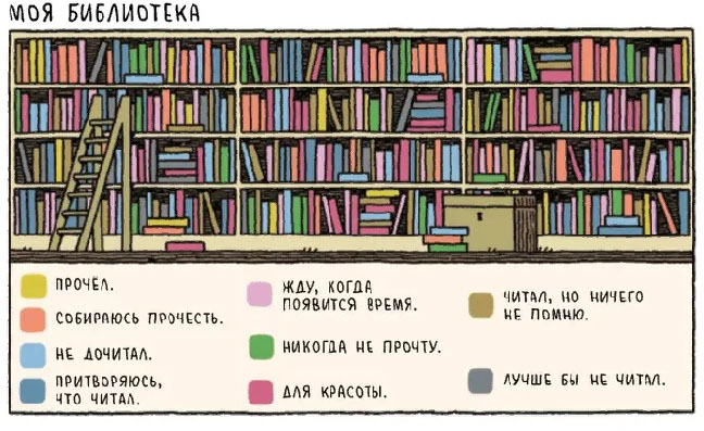 Прикрепленное изображение: Книги.jpg