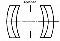 Прикрепленное изображение: aplanat.jpg