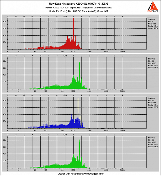 Прикрепленное изображение: K20DhSLI0100V1-Full-4688x3124.png