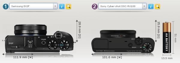 Прикрепленное изображение: FireShot Screen Capture #033 - &#39;Samsung EX2F vs Sony Cyber-shot DSC-RX100 Camera Size Comparison&#39; - camerasize_com_compare_#345,332.jpg