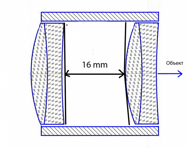Прикрепленное изображение: Схема линз.jpg