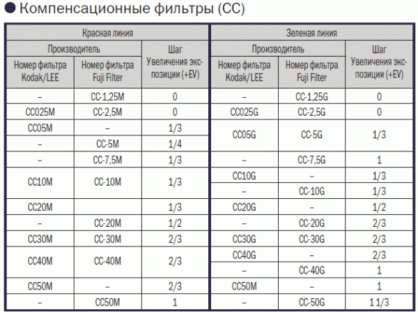 Прикрепленное изображение: CC.GIF