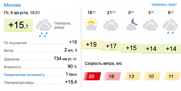 Прикрепленное изображение: Снимок экрана 2019-08-09 в 15.01.04.png