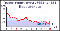 Прикрепленное изображение: nsk.GIF