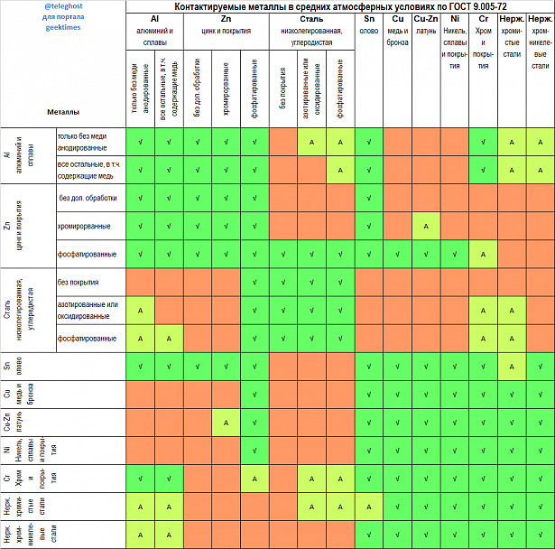 Прикрепленное изображение: 779f04f8f1ed2a380373410767f91ed3.png