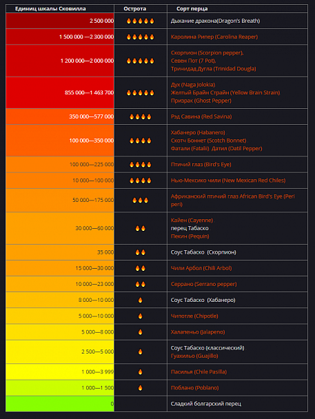 Прикрепленное изображение: 2021-09-20_17-37-55.png