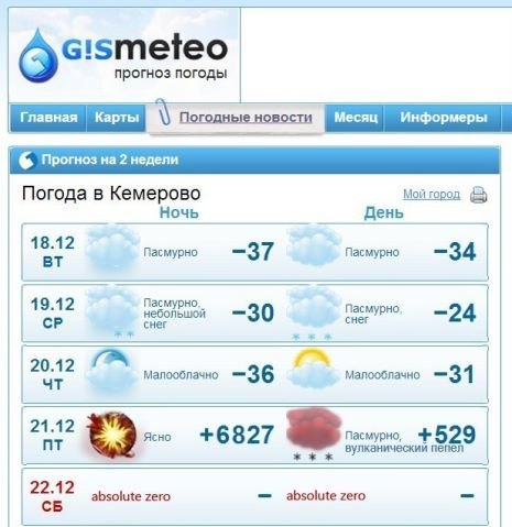Прикрепленное изображение: для Тайги.jpg