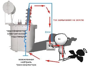 Прикрепленное изображение: 1335332840_1.jpg