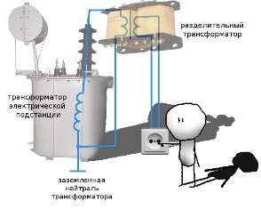 Прикрепленное изображение: 1335332925_2.jpg