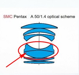 Прикрепленное изображение: Pentax-A 50 mm f _4 схема.jpg